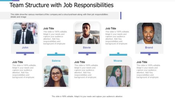 Team Structure With Job Responsibilities Investor Pitch Deck For PE Funding Professional PDF Team Structure With Job Responsibilities Investor Pitch Deck For PE Funding Professional PDF