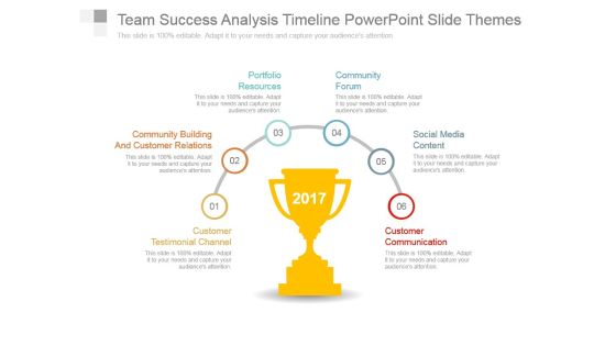 Team Success Analysis Timeline Powerpoint Slide Themes Team Success Analysis Timeline Powerpoint Slide Themes