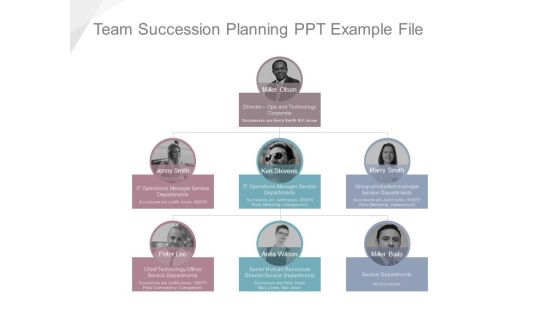 Team Succession Planning Ppt Example File Team Succession Planning Ppt Example File