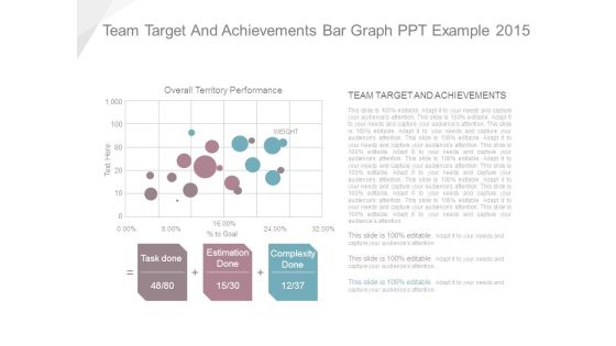 Team Target And Achievements Bar Graph Ppt Example 2015 Team Target And Achievements Bar Graph Ppt Example 2015