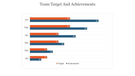 Team Target And Achievements Ppt PowerPoint Presentation Background Designs Team Target And Achievements Ppt PowerPoint Presentation Background Designs