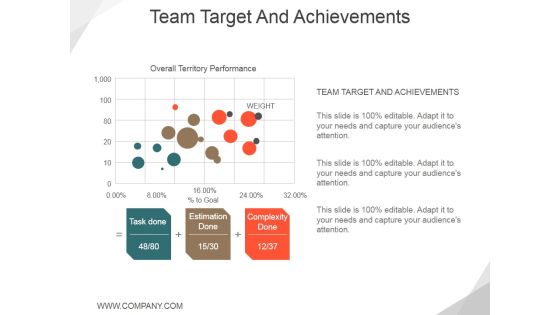 Team Target And Achievements Template 1 Ppt PowerPoint Presentation Background Image