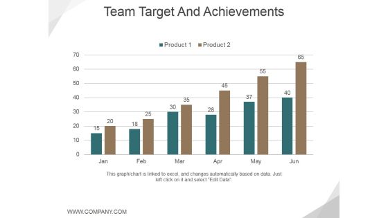 Team Target And Achievements Template 2 Ppt PowerPoint Presentation Infographic Template Graphic Tips Team Target And Achievements Template 2 Ppt PowerPoint Presentation Infographic Template Graphic Tips