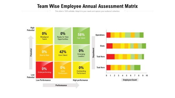 Team Wise Employee Annual Assessment Matrix Ppt PowerPoint Presentation Gallery Graphics Design PDF Team Wise Employee Annual Assessment Matrix Ppt PowerPoint Presentation Gallery Graphics Design PDF