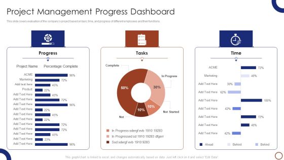 Teams Collaboration Project Management Progress Dashboard Portrait PDF Teams Collaboration Project Management Progress Dashboard Portrait PDF