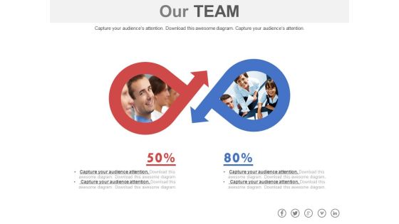 Teams Performance Analysis Powerpoint Slides Teams Performance Analysis Powerpoint Slides