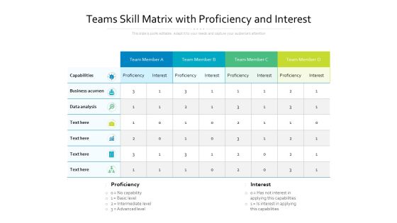 Teams Skill Matrix With Proficiency And Interest Ppt PowerPoint Presentation Show Model PDF Teams Skill Matrix With Proficiency And Interest Ppt PowerPoint Presentation Show Model PDF