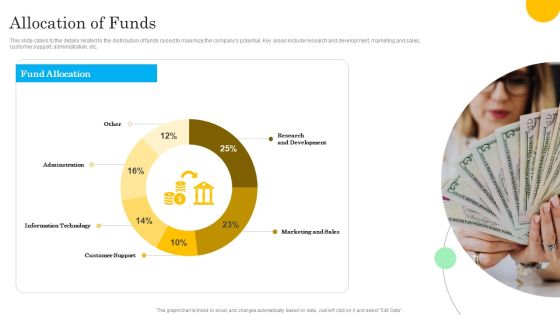 Tech Solution Company Elevator Pitch Deck Allocation Of Funds Graphics PDF