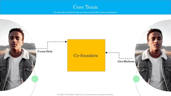 Tech Solution Company Elevator Pitch Deck Core Team Topics PDF Tech Solution Company Elevator Pitch Deck Core Team Topics PDF