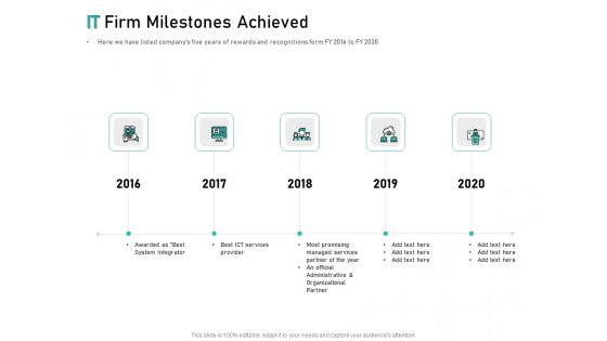 Tech Support Services Cost And Pricing IT Firm Milestones Achieved Ppt PowerPoint Presentation Portfolio Outline Tech Support Services Cost And Pricing IT Firm Milestones Achieved Ppt PowerPoint Presentation Portfolio Outline