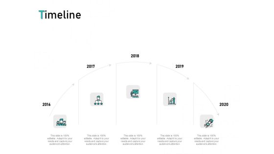 Tech Support Services Cost And Pricing Timeline Ppt PowerPoint Presentation Inspiration Example Introduction Tech Support Services Cost And Pricing Timeline Ppt PowerPoint Presentation Inspiration Example Introduction