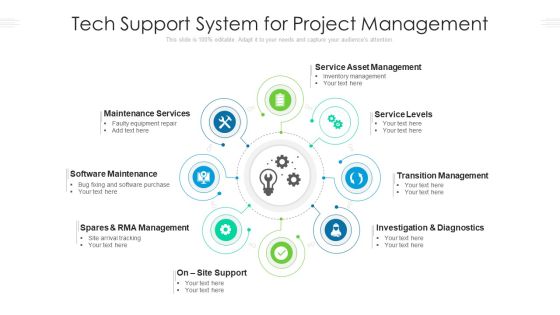 Tech Support System For Project Management Ppt PowerPoint Presentation Ideas Slide Download PDF