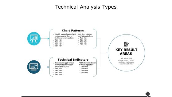 Technical Analysis Types Ppt PowerPoint Presentation Infographics Designs Download Technical Analysis Types Ppt PowerPoint Presentation Infographics Designs Download