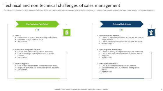 Technical And Non Technical Challenges Of Sales Management Structure PDF
