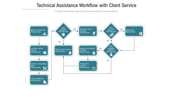 Technical Assistance Workflow With Client Service Ppt PowerPoint Presentation Outline Styles PDF Technical Assistance Workflow With Client Service Ppt PowerPoint Presentation Outline Styles PDF