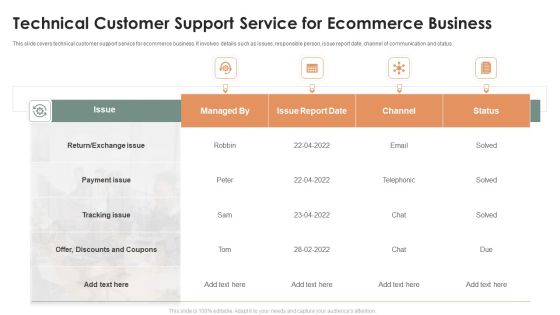 Technical Customer Support Service For Ecommerce Business Ppt Icon Design Ideas PDF Technical Customer Support Service For Ecommerce Business Ppt Icon Design Ideas PDF