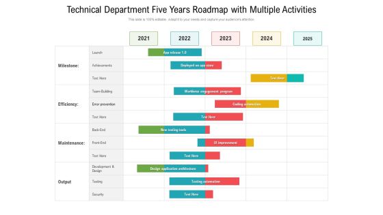 Technical Department Five Years Roadmap With Multiple Activities Download Technical Department Five Years Roadmap With Multiple Activities Download