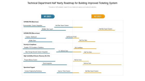 Technical Department Half Yearly Roadmap For Building Improved Ticketing System Themes Technical Department Half Yearly Roadmap For Building Improved Ticketing System Themes