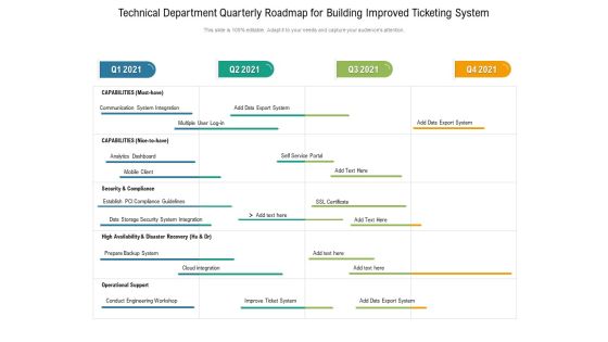 Technical Department Quarterly Roadmap For Building Improved Ticketing System Clipart Technical Department Quarterly Roadmap For Building Improved Ticketing System Clipart