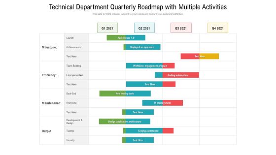 Technical Department Quarterly Roadmap With Multiple Activities Microsoft Technical Department Quarterly Roadmap With Multiple Activities Microsoft