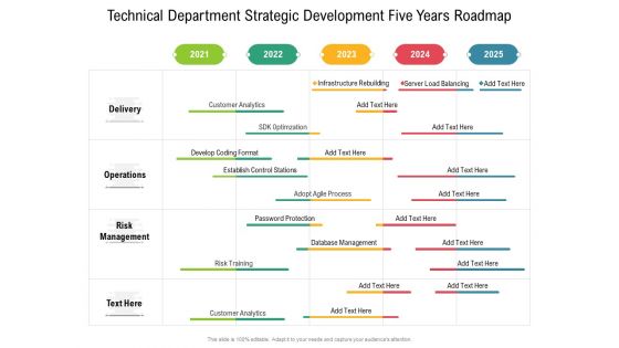 Technical Department Strategic Development Five Years Roadmap Infographics Technical Department Strategic Development Five Years Roadmap Infographics