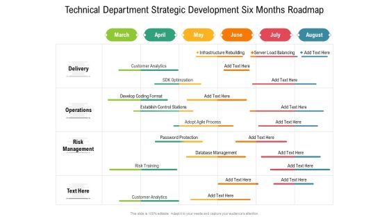 Technical Department Strategic Development Six Months Roadmap Diagrams Technical Department Strategic Development Six Months Roadmap Diagrams