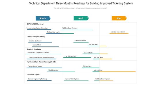 Technical Department Three Months Roadmap For Building Improved Ticketing System Designs Technical Department Three Months Roadmap For Building Improved Ticketing System Designs