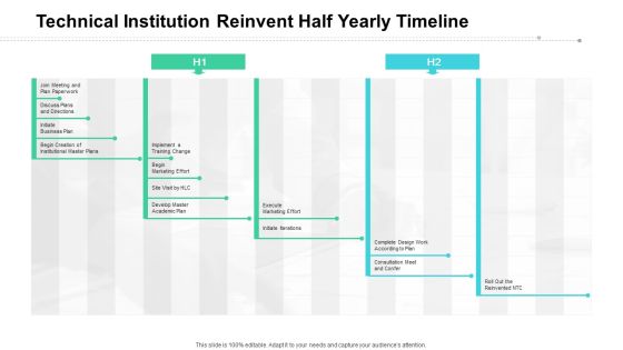 Technical Institution Reinvent Half Yearly Timeline Information Technical Institution Reinvent Half Yearly Timeline Information
