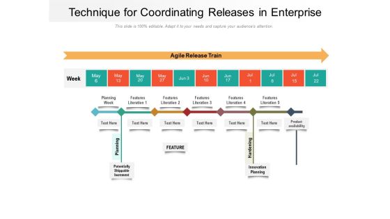 Technique For Coordinating Releases In Enterprise Ppt PowerPoint Presentation File Sample PDF Technique For Coordinating Releases In Enterprise Ppt PowerPoint Presentation File Sample PDF