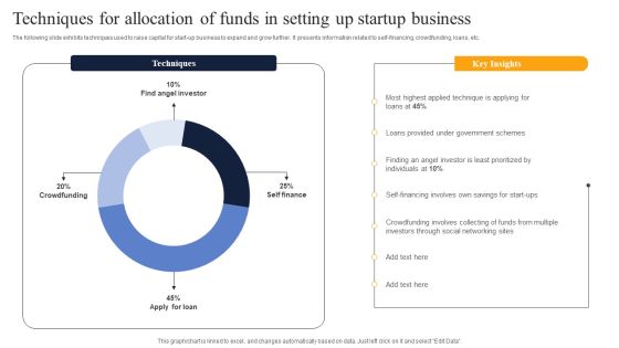 Techniques For Allocation Of Funds In Setting Up Startup Business Structure PDF Techniques For Allocation Of Funds In Setting Up Startup Business Structure PDF