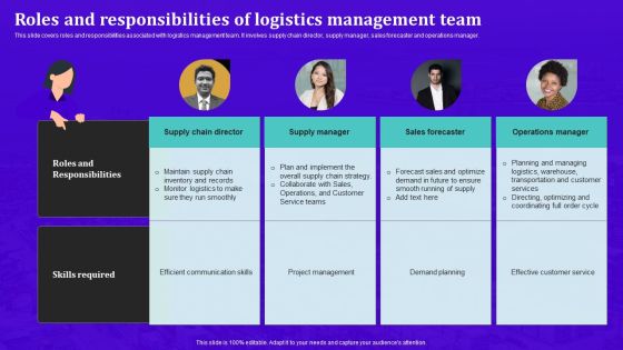 Techniques For Effective Supply Chain Management Roles And Responsibilities Of Logistics Management Team Summary PDF Techniques For Effective Supply Chain Management Roles And Responsibilities Of Logistics Management Team Summary PDF