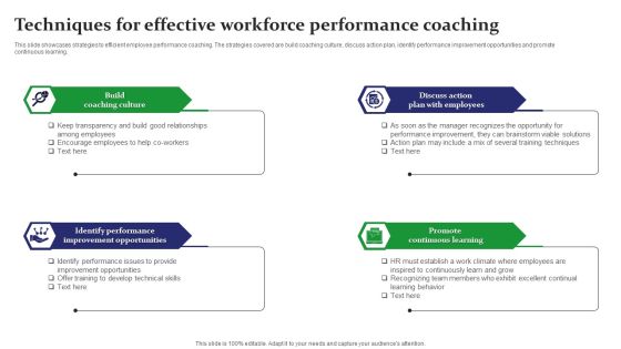 Techniques For Effective Workforce Performance Coaching Clipart PDF Techniques For Effective Workforce Performance Coaching Clipart PDF
