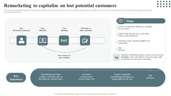 Techniques For Enhancing Buyer Acquisition Remarketing To Capitalize On Lost Potential Customers Graphics PDF