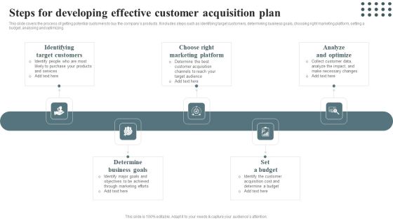 Techniques For Enhancing Buyer Acquisition Steps For Developing Effective Customer Acquisition Plan Summary PDF Techniques For Enhancing Buyer Acquisition Steps For Developing Effective Customer Acquisition Plan Summary PDF