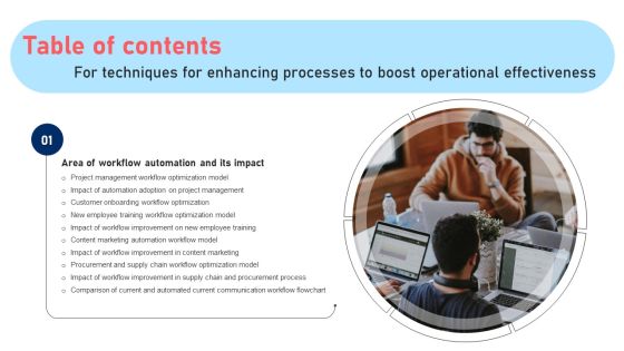 Techniques For Enhancing Processes To Boost Operational Effectiveness Table Of Contents Icons PDF Techniques For Enhancing Processes To Boost Operational Effectiveness Table Of Contents Icons PDF
