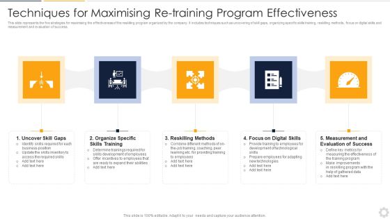 Techniques For Maximising Re Training Program Effectiveness Download PDF