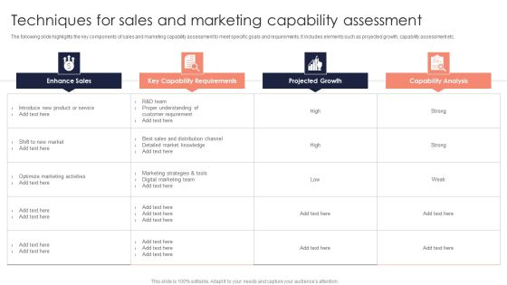 Techniques For Sales And Marketing Capability Assessment Diagrams PDF Techniques For Sales And Marketing Capability Assessment Diagrams PDF