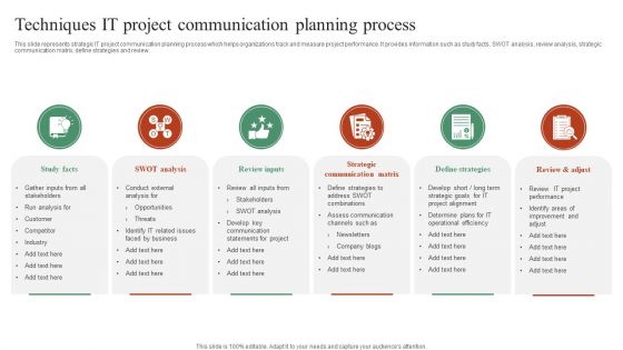 Techniques IT Project Communication Planning Process Elements PDF