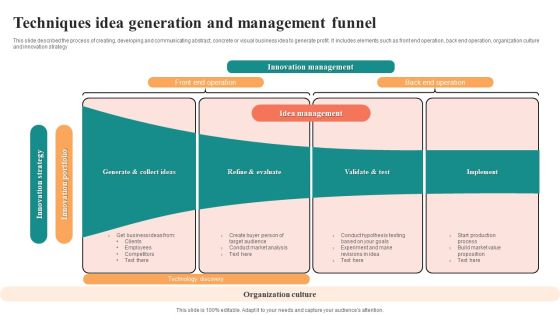 Techniques Idea Generation And Management Funnel Portrait PDF Techniques Idea Generation And Management Funnel Portrait PDF