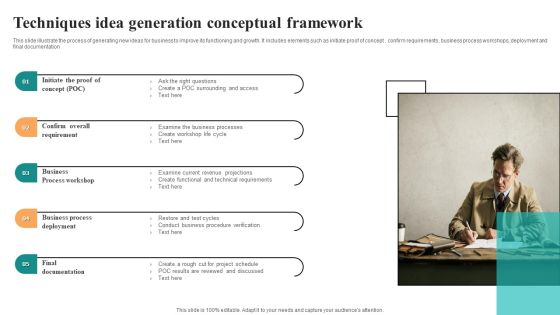 Techniques Idea Generation Conceptual Framework Icons PDF Techniques Idea Generation Conceptual Framework Icons PDF
