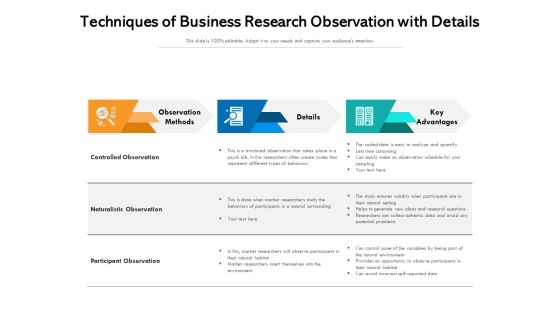 Techniques Of Business Research Observation With Details Ppt PowerPoint Presentation Gallery Files PDF Techniques Of Business Research Observation With Details Ppt PowerPoint Presentation Gallery Files PDF