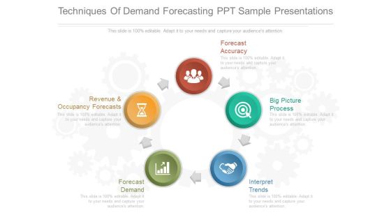 Techniques Of Demand Forecasting Ppt Sample Presentations Techniques Of Demand Forecasting Ppt Sample Presentations