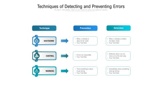 Techniques Of Detecting And Preventing Errors Ppt PowerPoint Presentation Professional Skills PDF Techniques Of Detecting And Preventing Errors Ppt PowerPoint Presentation Professional Skills PDF