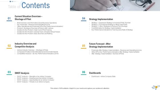 Techniques Overcome Problem Pilot Scarcity Case Competition Table Of Contents Diagrams PDF Techniques Overcome Problem Pilot Scarcity Case Competition Table Of Contents Diagrams PDF