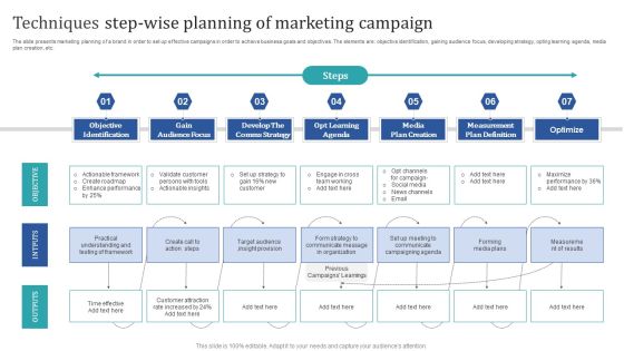 Techniques Step Wise Planning Of Marketing Campaign Structure PDF Techniques Step Wise Planning Of Marketing Campaign Structure PDF