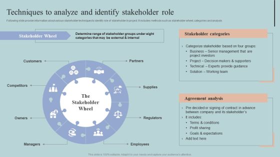 Techniques To Analyze And Identify Stakeholder Role Microsoft PDF
