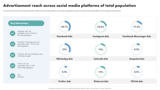 Techniques To Boost Brand Awareness Advertisement Reach Across Social Media Platforms Professional PDF Techniques To Boost Brand Awareness Advertisement Reach Across Social Media Platforms Professional PDF