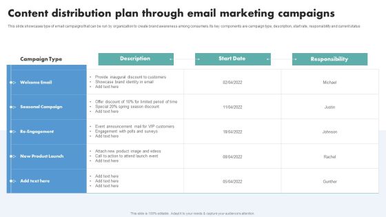 Techniques To Boost Brand Awareness Content Distribution Plan Through Email Marketing Inspiration PDF Techniques To Boost Brand Awareness Content Distribution Plan Through Email Marketing Inspiration PDF