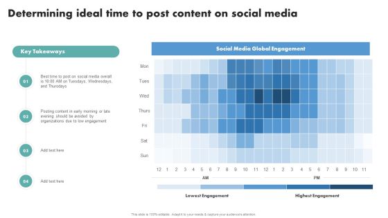 Techniques To Boost Brand Awareness Determining Ideal Time To Post Content On Social Media Formats PDF Techniques To Boost Brand Awareness Determining Ideal Time To Post Content On Social Media Formats PDF