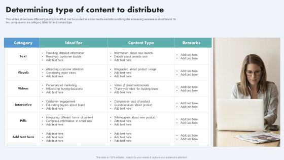 Techniques To Boost Brand Awareness Determining Type Of Content To Distribute Information PDF Techniques To Boost Brand Awareness Determining Type Of Content To Distribute Information PDF